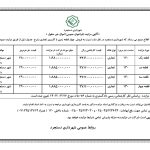 «آگهی مزايده (فراخوان عمومی) اموال غیر منقول » شهرداری دستجرد